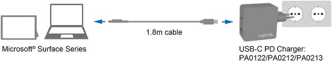 Produktbild LogiLink USB-C zu Microsoft Surface (1.80 m, USB 3.2 Gen 1)