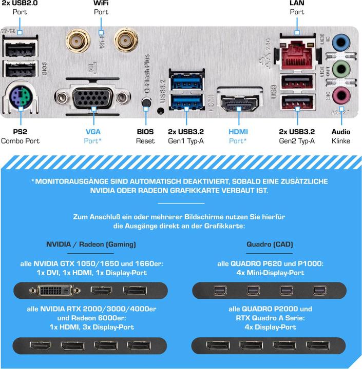 Produktbild Kiebel Panorama Curve IX (AMD Ryzen 7 9700X, 32 GB, 2000 GB, GeForce RTX 5070)
