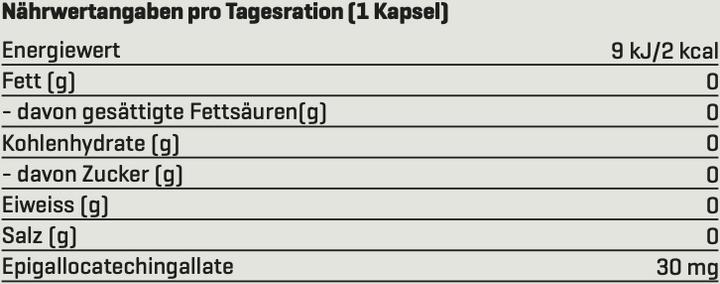 Nährwerte und Zutaten Nutriathletic GREENS Caps (30 Stück, Kapseln, 135 g)