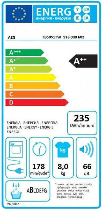 Energie-Label AEG TB5051TW (8 kg, Links)