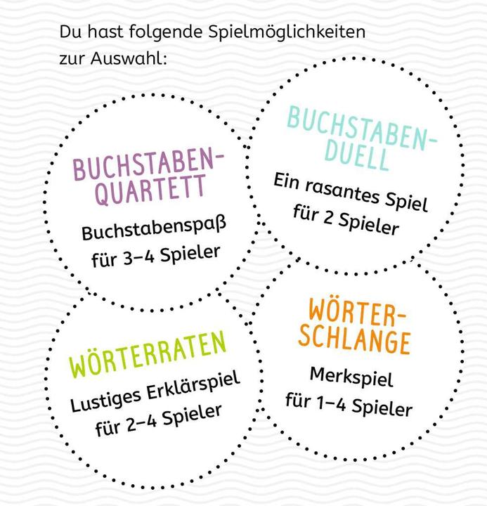 Image du produit Ravensburger Jeu de cartes Premières lettres (Allemand)