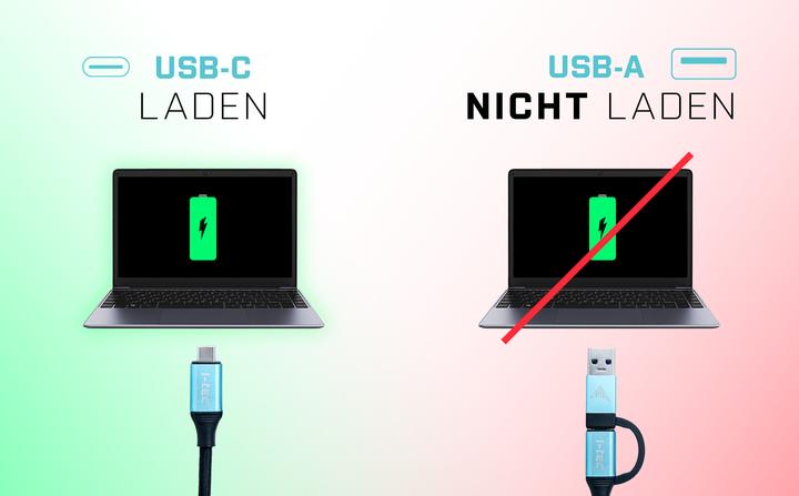 Immagine prodotto i-tec Dualdock (USB-C, 14 Porti)