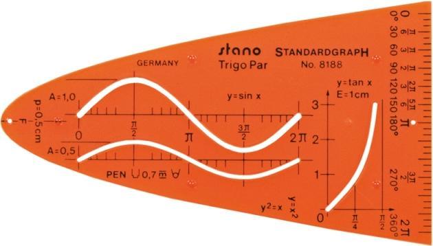 Produktbild Standardgraph Schablone Einheitsparabel Stano