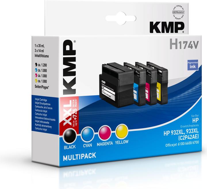 Image du produit KMP H174V (M, Y, CF, C)
