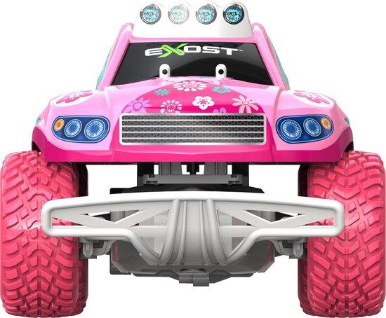 Actual product image Silverlit Amazone Super Wheel