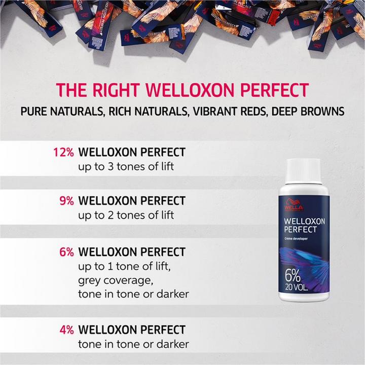 Produktbild Wella Koleston Pure Naturals (Medium Brown)