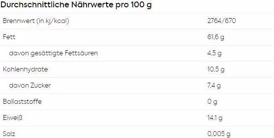 Nutritional values and ingredients KoRo Hazelnut puree (500 g)