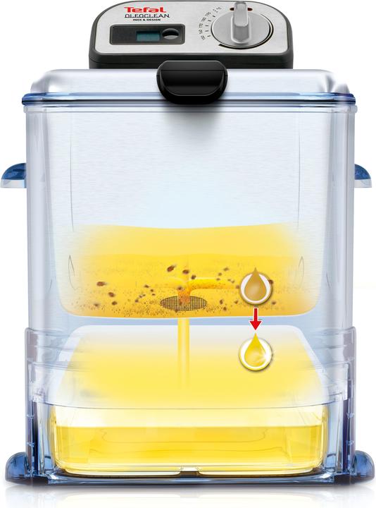 Actual product image Tefal FR8040 Oleoclean Pro Oil Fryer / Deep Fryer