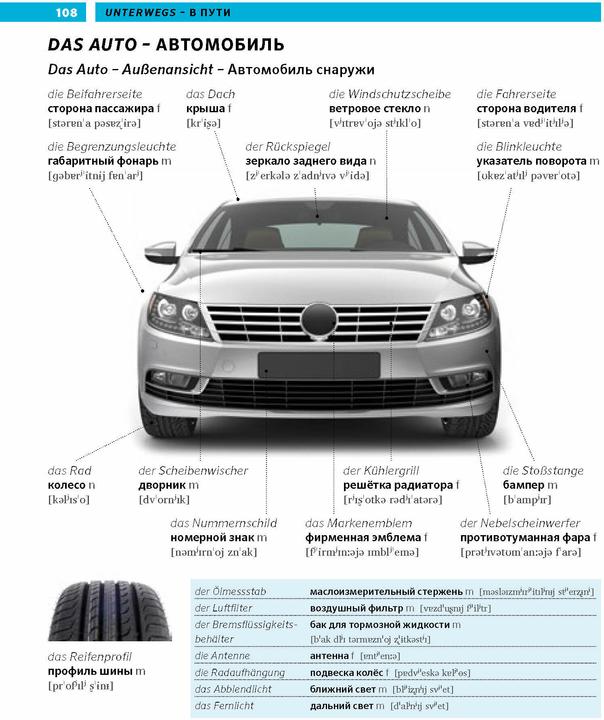 Produktbild PONS Bildwörterbuch Russisch (Deutsch, Russisch, 2022)