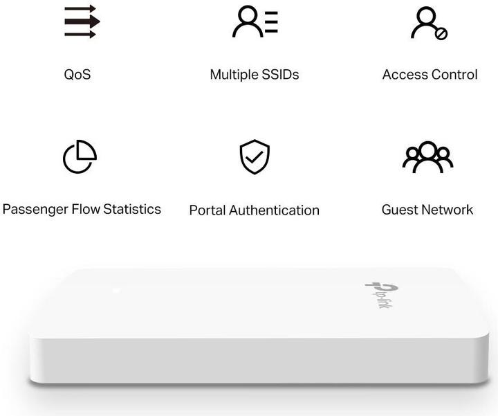 Actual product image TP-Link Access Point EAP615-Wall (1201 Mbit/s)