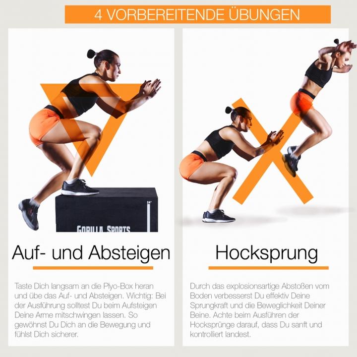 Image du produit Gorilla Sports Boîte de saut Plyo Box réglable