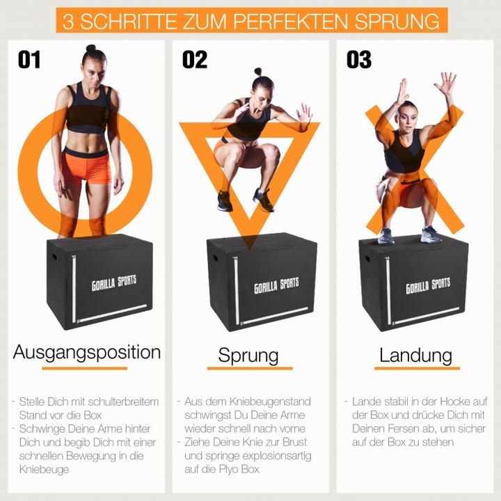 Image du produit Gorilla Sports Boîte de saut Plyo Box réglable
