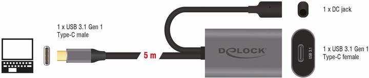 Actual product image Delock USB 3.0 extension cable C - C active amplified, 5m (5 m, USB 3.1)