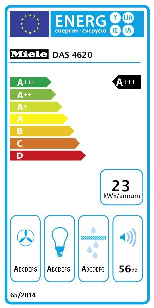 Energy Label Miele DAS4620 (Flat-screen hood)