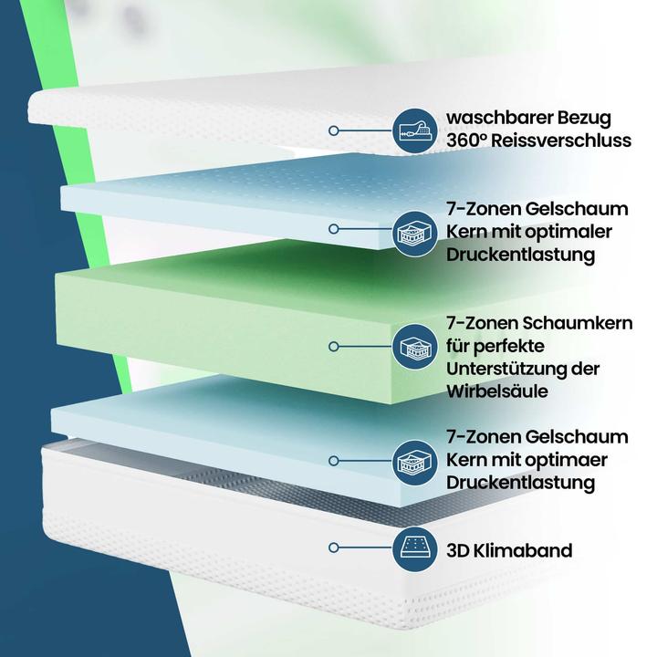 Produktbild Mara Vital Dreamline KS (90 x 200 cm, Schaumstoffkern)