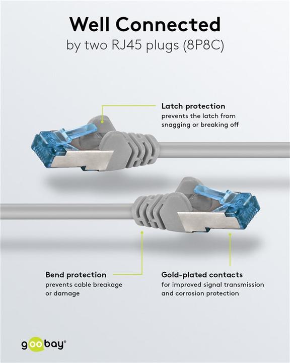 Produktbild Goobay Netzwerkkabel (S/FTP, CAT6a, 5 m)