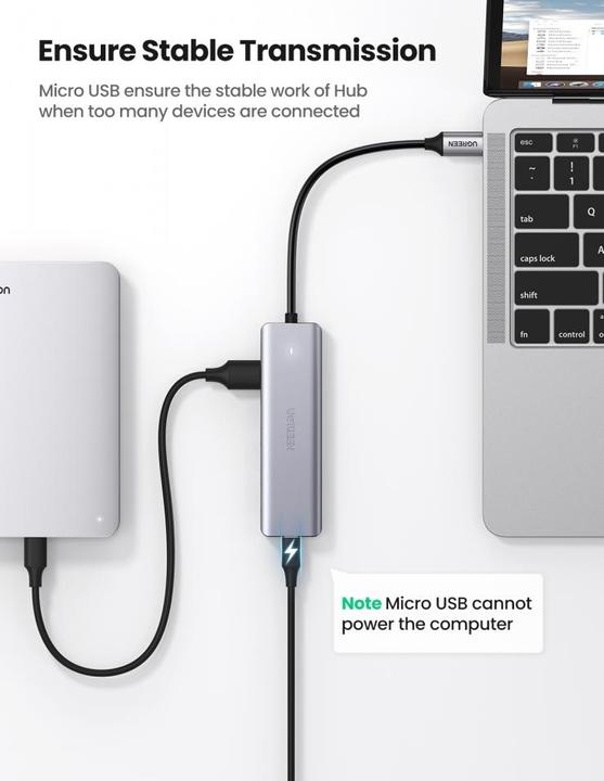 Actual product image Ugreen 4 Port-C Hub (USB-C, 4 Ports)