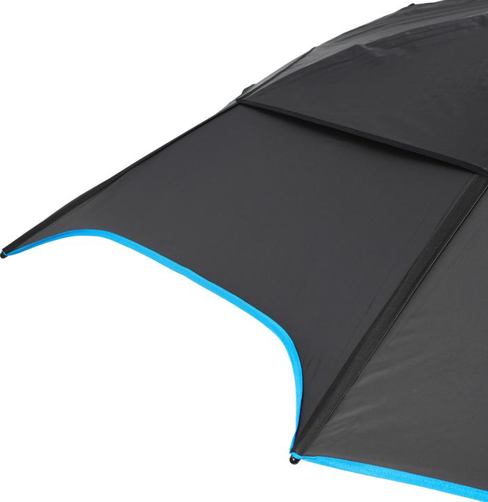 Immagine prodotto Caperlan U500 XL (2.30 m)