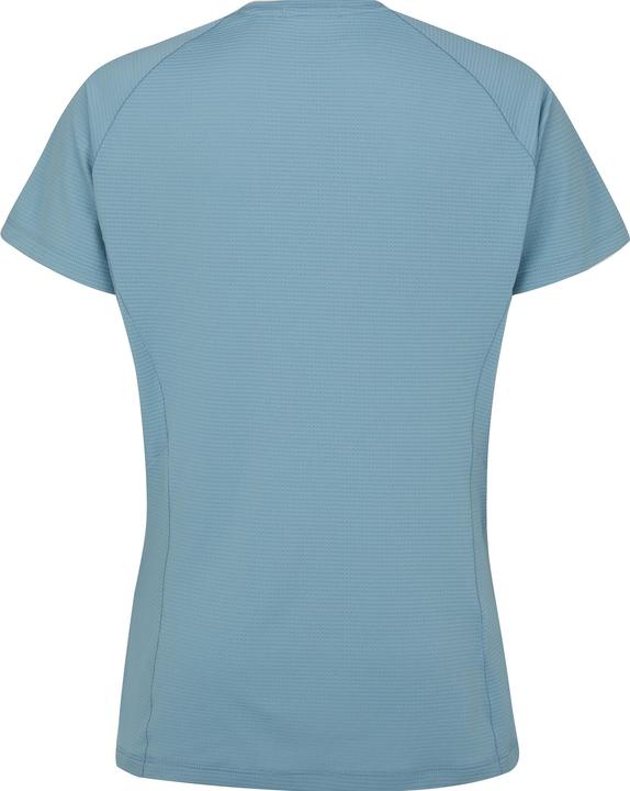 Actual product image Rab Sonic (M)