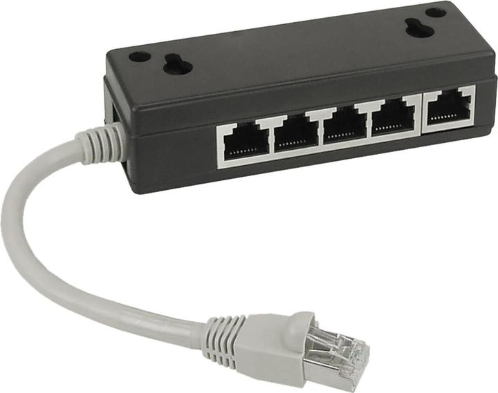 InLine ISDN Verteiler