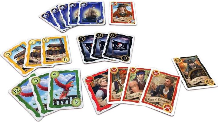 Produktbild Ghenos Games Totenkopf König (Italienisch)