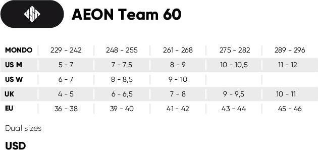Produktbild Powerslide USD AGGRESSIVE SKATES Aeon 60 Team XXI (39)