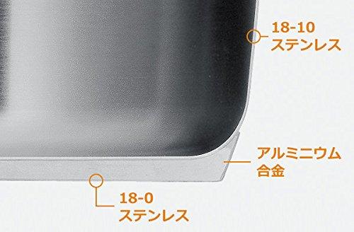 Produktbild WMF Edelstahlpfanne Bratpfanne 18cm Pfanne klein Induktion unbeschichtet (18 cm, Bratpfanne, Edelstahl)