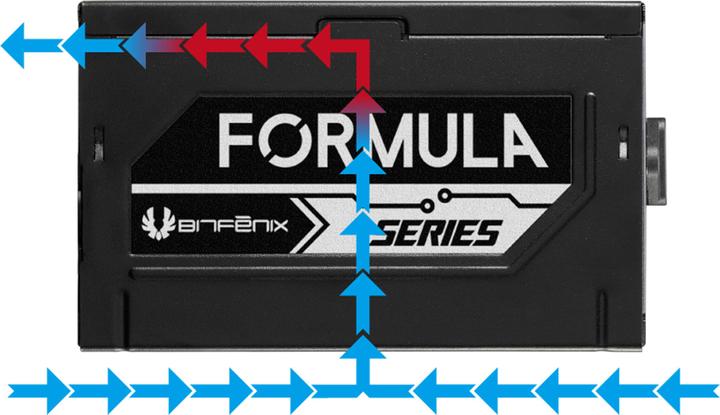 Produktbild BitFenix Formula (750 W)
