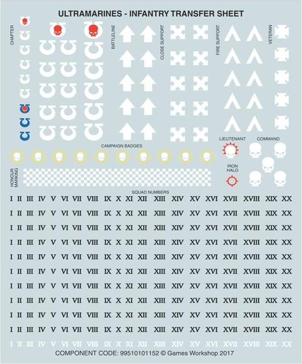 Actual product image Games Workshop Primaris Hellblasters (Plastic)