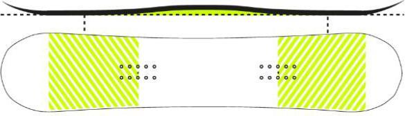 Produktbild Northwave Drake Squad (153)