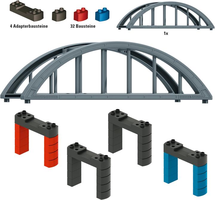 Immagine prodotto Märklin Ponte ferroviario sopraelevato