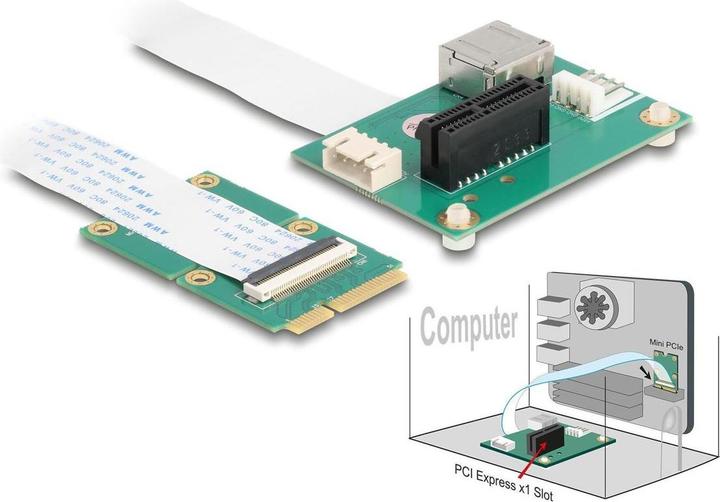 Actual product image Delock 64345 Konverter Mini PCIe Stecker> PCI Express x1 (64345)