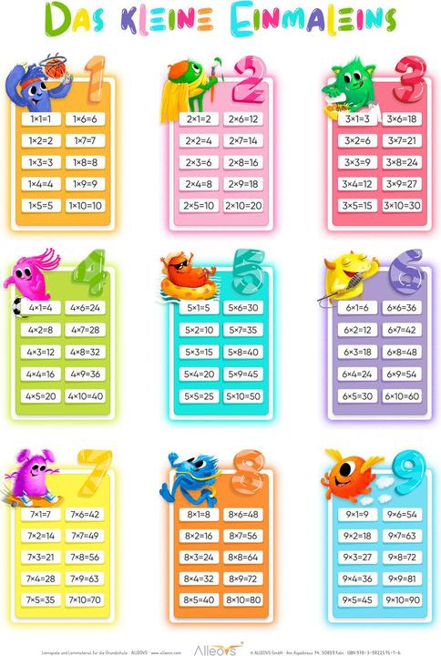 Image du produit Alleovs Les petites tables de multiplication (Anglais, Allemand, Français, Italien)