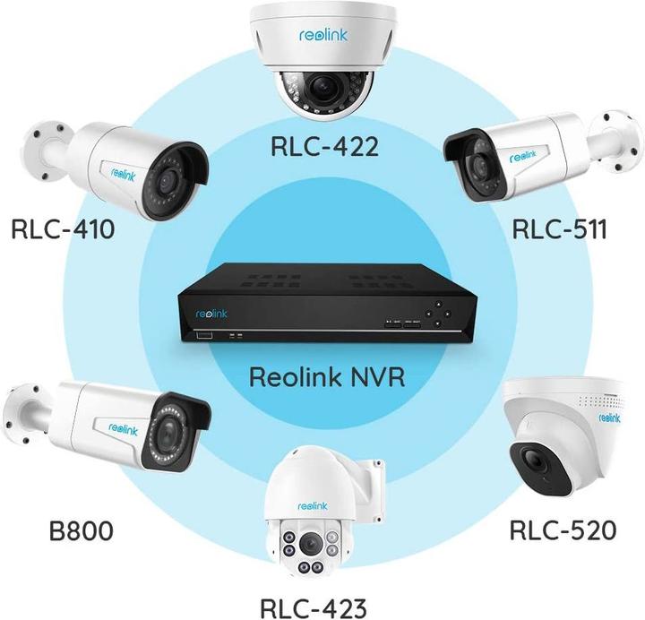 Produktbild Reolink RLN8-410 (Gehäuse)