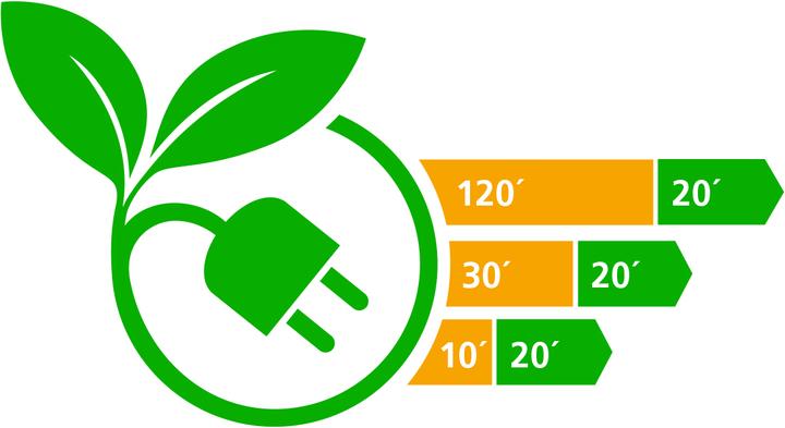 Energie-Label Solis Barista Perfetta Plus