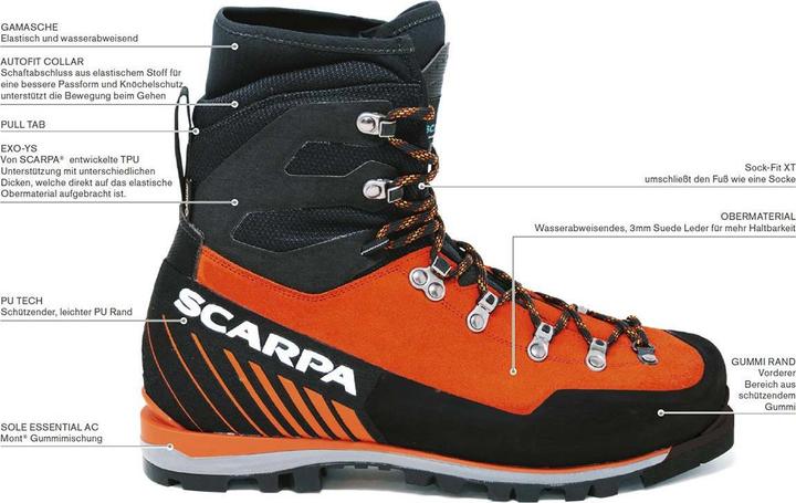 Immagine prodotto Scarpa Mont Blanc Pro GTX Schuhe (37.5)