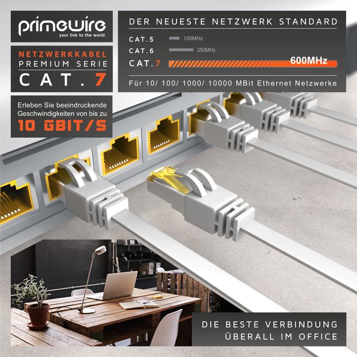 Actual product image Primewire CAT.7 network cable flat - Ethernet Gigabit Lan cable RJ45 - patch cable - comp. CAT.5 CAT.6 CAT.8 (U/FTP, CAT7, 0.50 m)