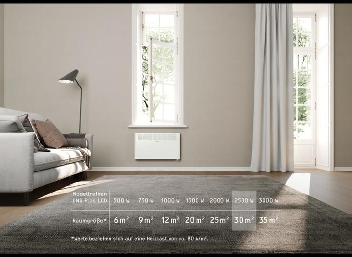 Produktbild Stiebel Eltron CNS 2500 Plus LCD, 2,5 kW Wandkonvektor für ca. 30 m², TÜV geprüft (2500 W)