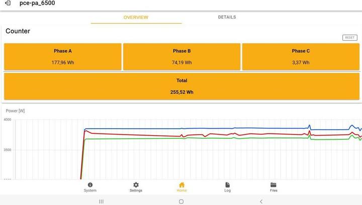 Produktbild PCE Instruments Netz-Analysegerät 3phasig, 1phasig mit Loggerfunktion, inkl. S (Analysator)