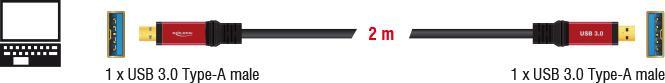 Immagine prodotto Delock Cavo USB3.0, da A maschio a A maschio (2 m, USB 3.0)