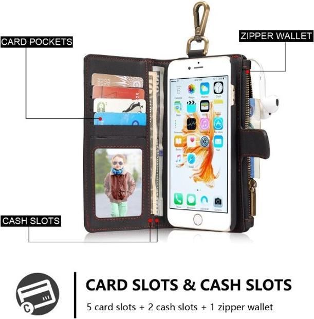 Produktbild Caseme Schlankes Leder Etui mit Portemonnaie (Apple iPhone 7 Plus, Apple iPhone 8 Plus)