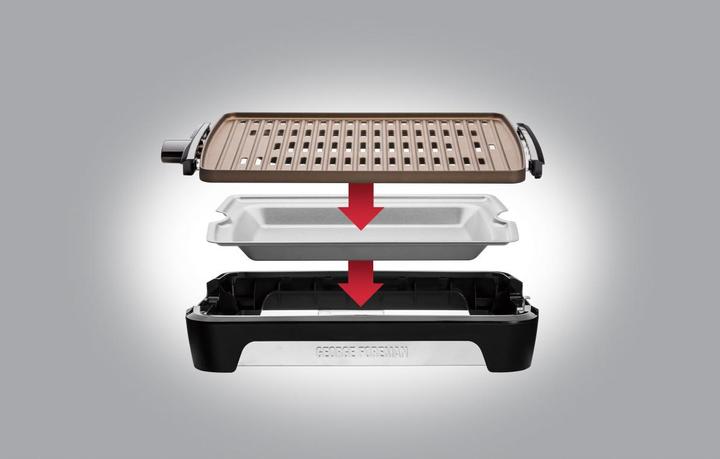 Immagine prodotto George Foreman Kontaktgrill