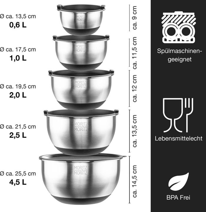 Produktbild Moritz & Moritz Edelstahl Rührschüssel Set (6 x)