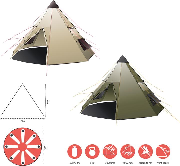 Actual product image Grand Canyon Black Falls 8 (Dome tent, 9 kg, 8 persons)