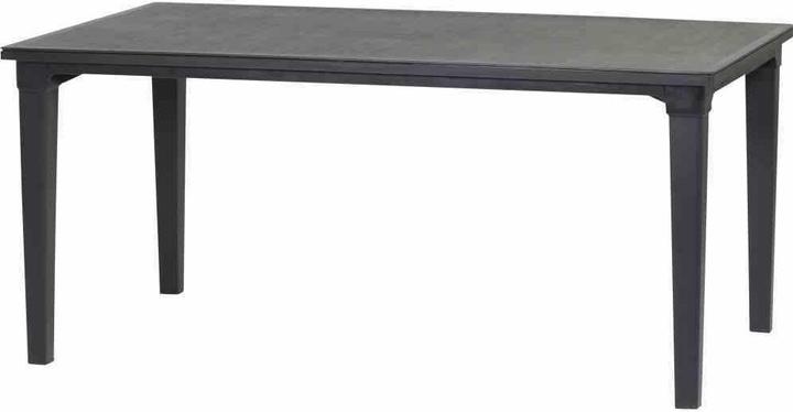 Produktbild Allibert Futura (94 cm)