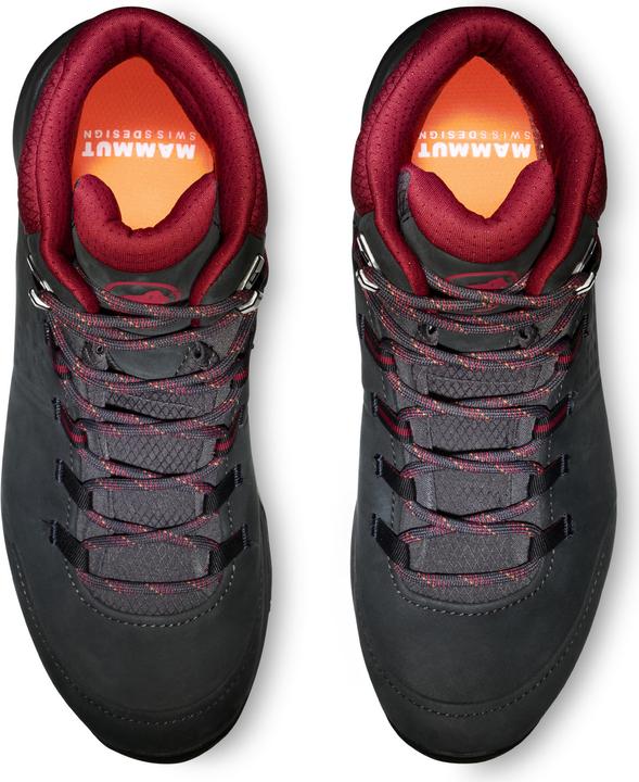 Actual product image Mammut Nova IV Mid GTX Women (40 2/3)