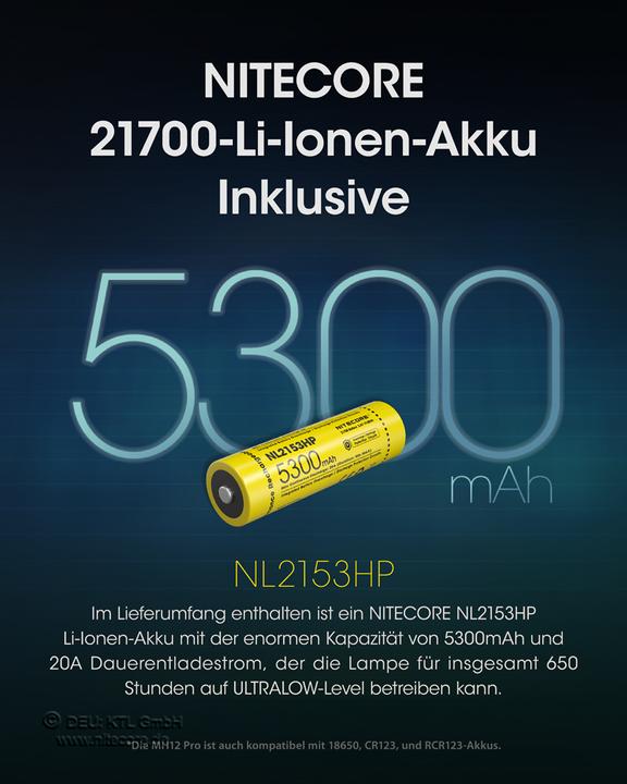 Produktbild Nitecore MH12 Pro - 3300 Lumen, UHi 40 LED (13.80 cm, 3300 lm)