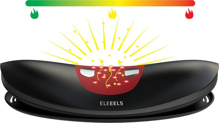 Eleeels R4