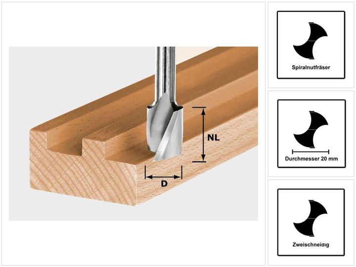 Immagine prodotto Festool Frese elicoidale per scanalature HS Spi S8 D20/25