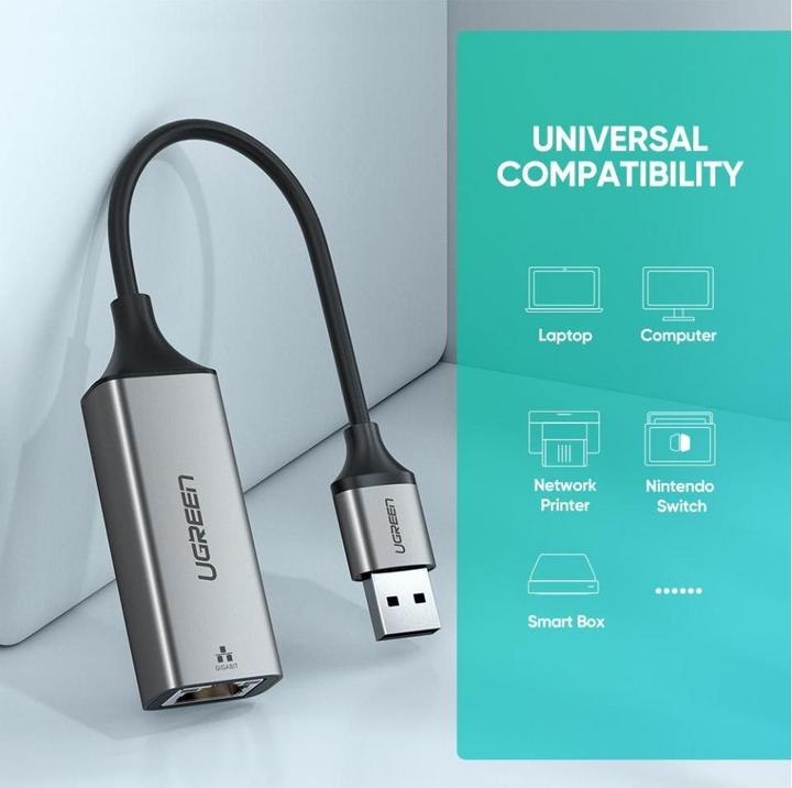 Produktbild Ugreen Ethernet Adapter (USB, RJ45 Gigabit Ethernet (1x))
